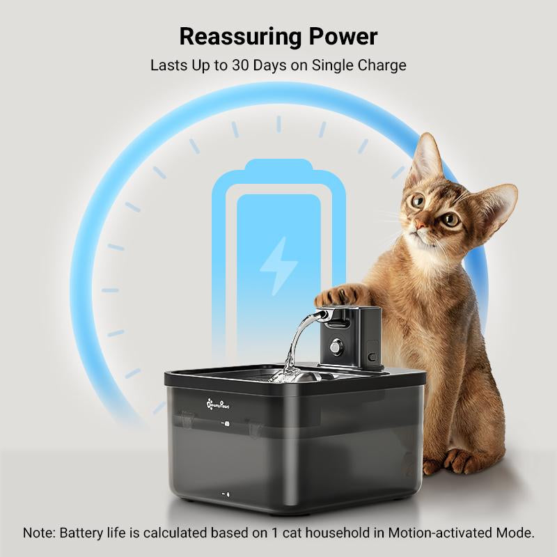 Downypaws Battery Operated Cat Water Fountain Stainless Steel, 84Oz/2.5L Fursink Wireless Pet Water Fountain for Cats Inside, Fountain for Small Dog, Automatic Dog Water Dispenser, Pet Water Bowl, Quiet Pump, Bpa-Free, Christmas Gift